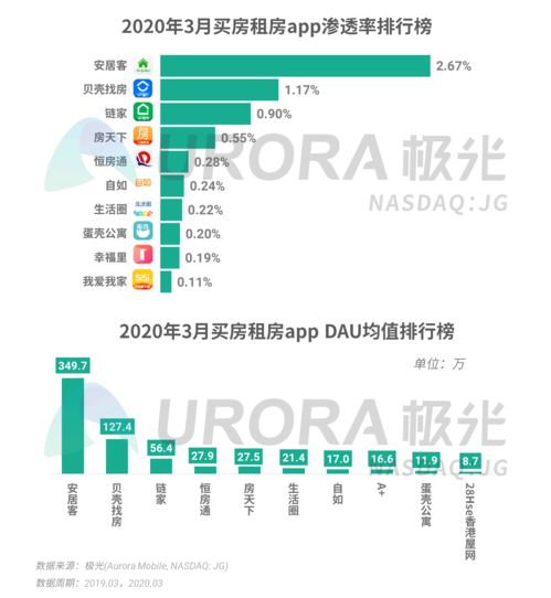 2023-2024年中國移動互聯(lián)網(wǎng)行業(yè)全景數(shù)據(jù)洞察報告